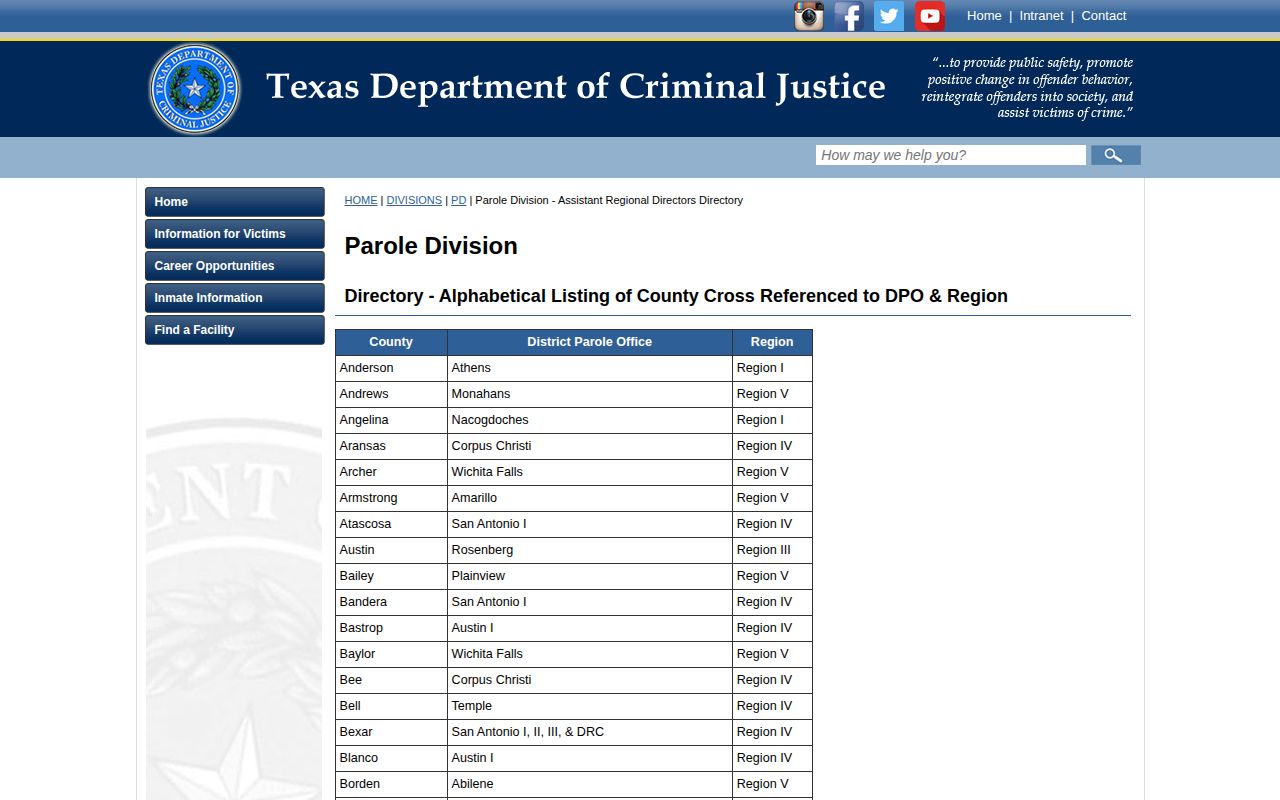 TDCJ county cross-reference for El Paso parole supervision after release